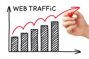 Organic traffic and visibility
