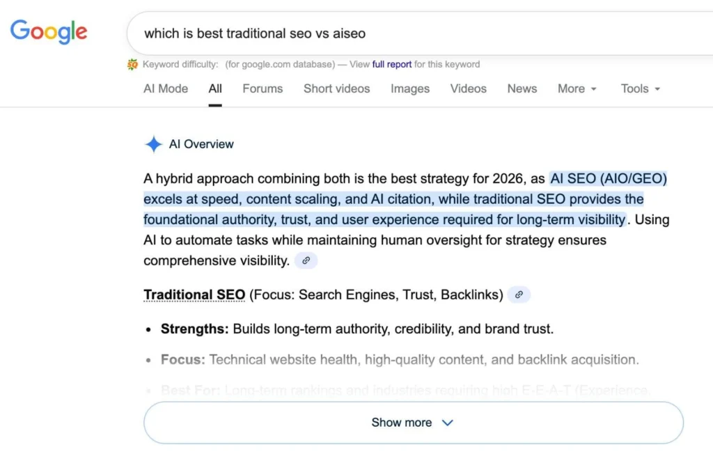 Why SEO Has Changed and Traditional SEO No Longer Works
