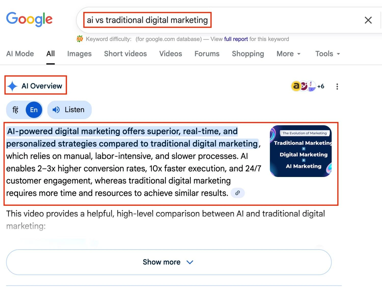 Why Traditional Digital Marketing No Longer Delivers Predictable Growth