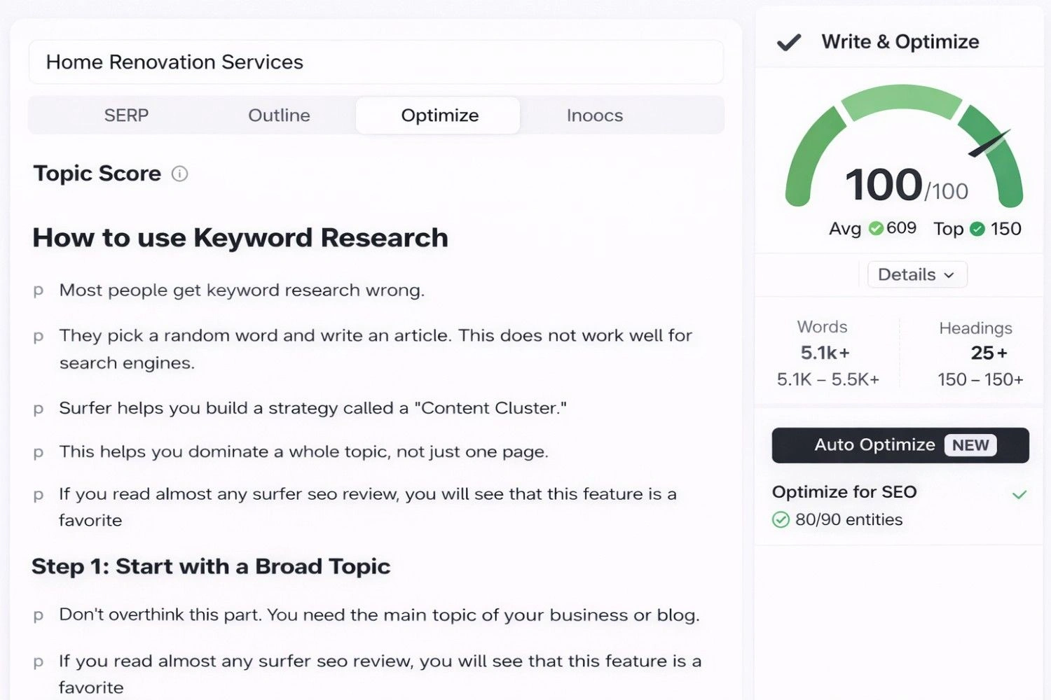 Our Approach to Content Marketing