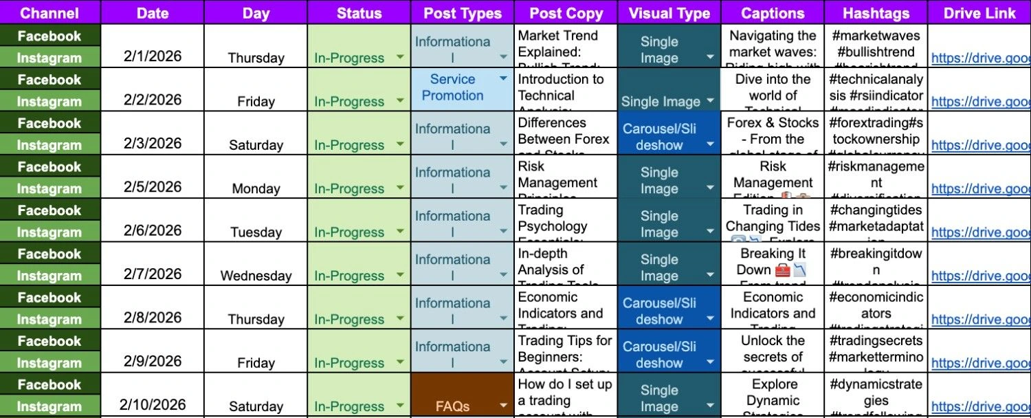 Social Media Content Creation Services