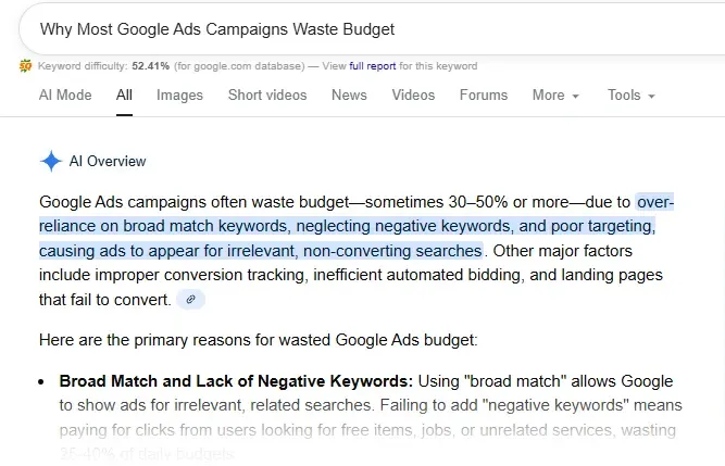 Why_Most_Google_Ads_Campaigns_Waste_Budget